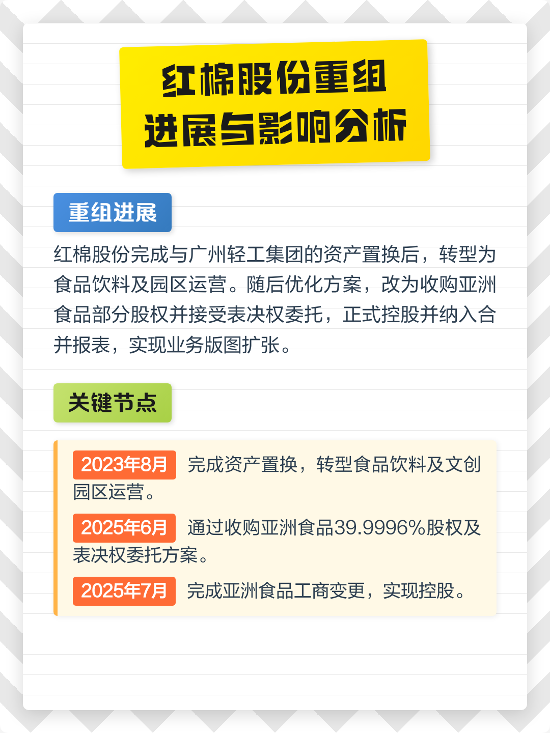 临汾市食品资产重组(食品资产重组案例)