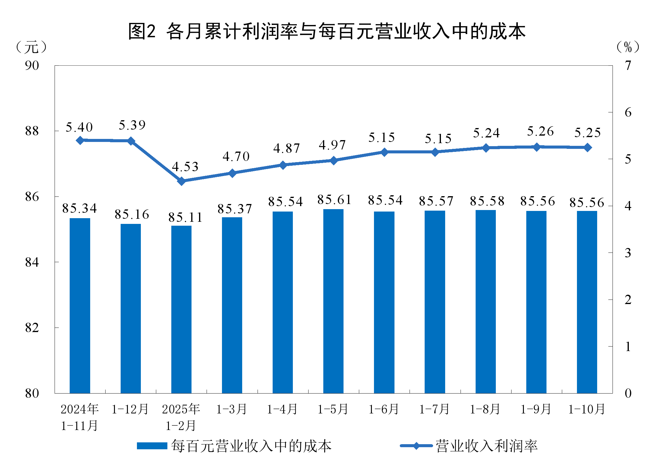 临汾市成都企业企业价值增长(2021成都企业100强)