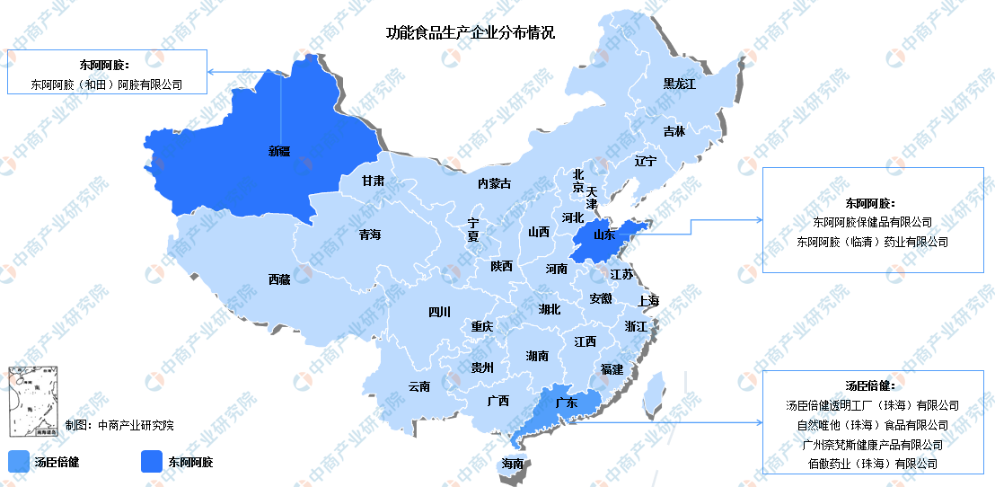 临汾市食品企业上市规划(食品企业上市规划建议)