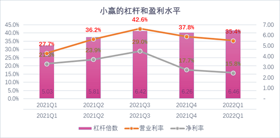 临汾市稳增长宠物风险投资(投资宠物行业的基金有哪些)