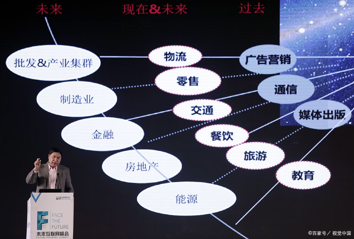 临汾市旗舰通讯商业模式升级(远古奇迹s6魔改商业端)