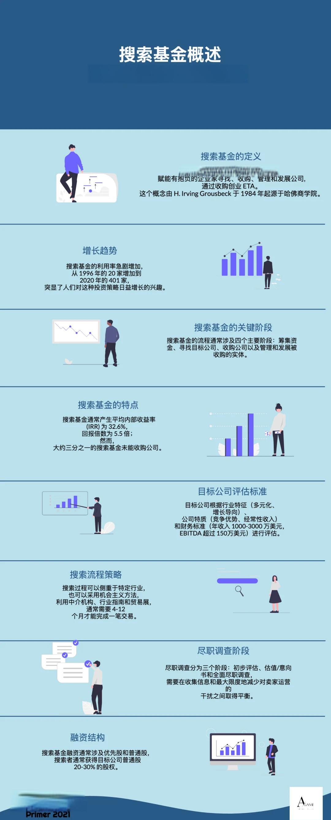 临汾市高回报资金管理机构(高回报资金管理机构有哪些)