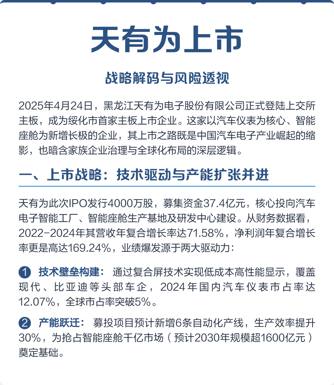 临汾市主板上市风险规避(主板上市风险规避策略)