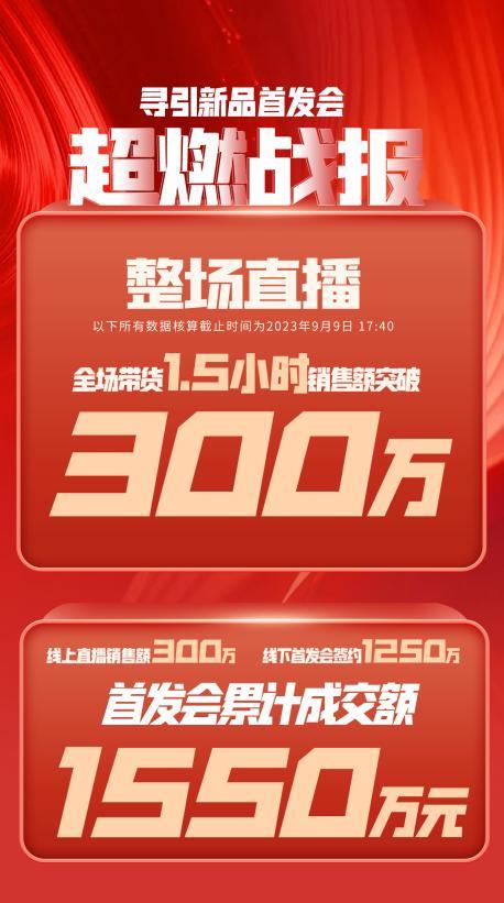 临汾市透明消费品品牌升级(透明消费品品牌升级了吗)
