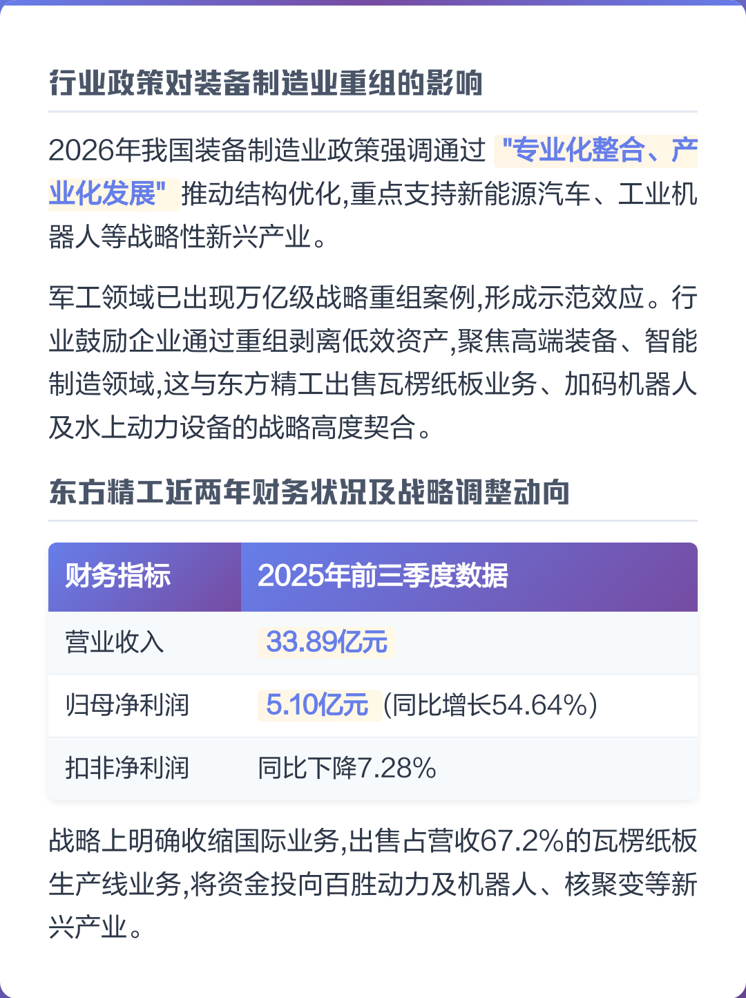 临汾市可持续制造业资产重组(可持续发展的制造业涵义)