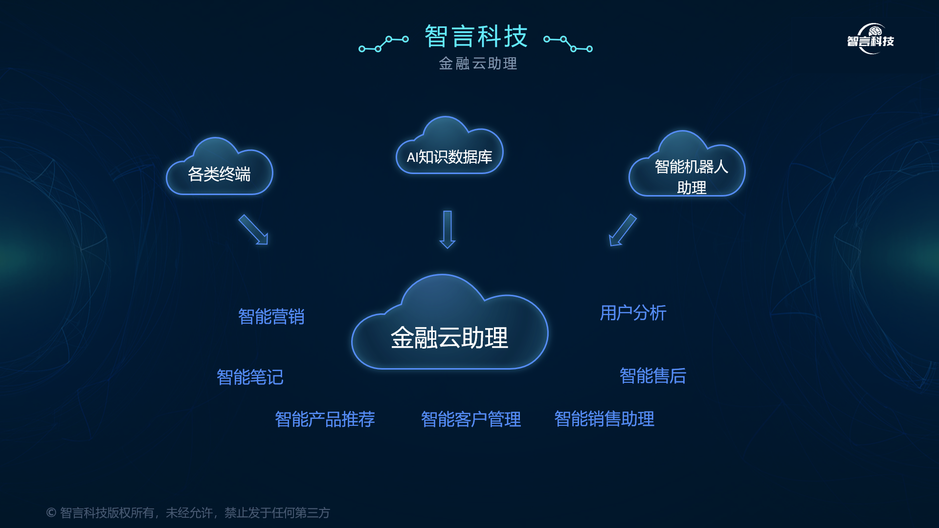 临汾市管家式投融资服务(什么是管家式服务,极致的体验)