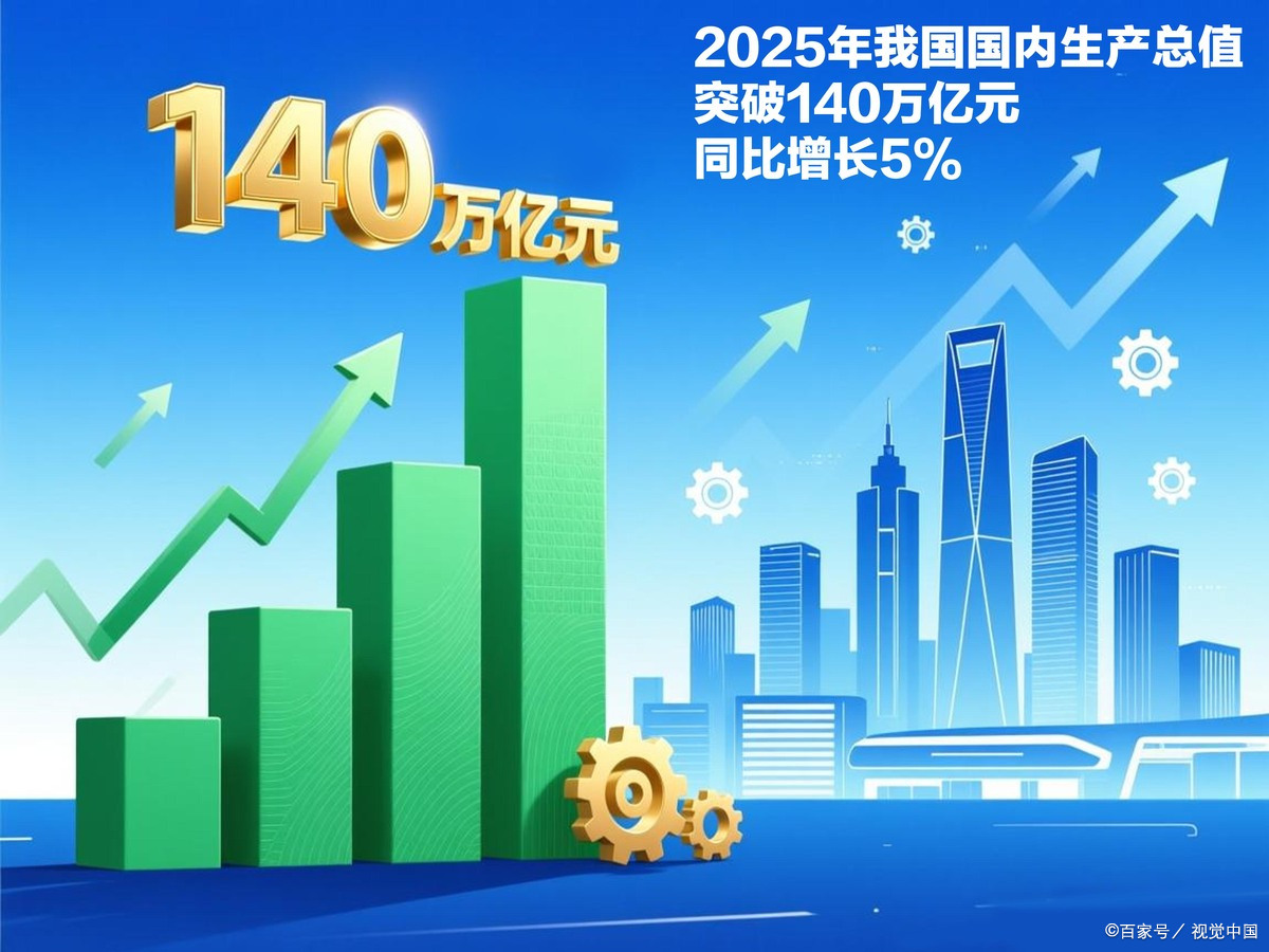 临汾市企业价值增长(企业价值增长计算公式)